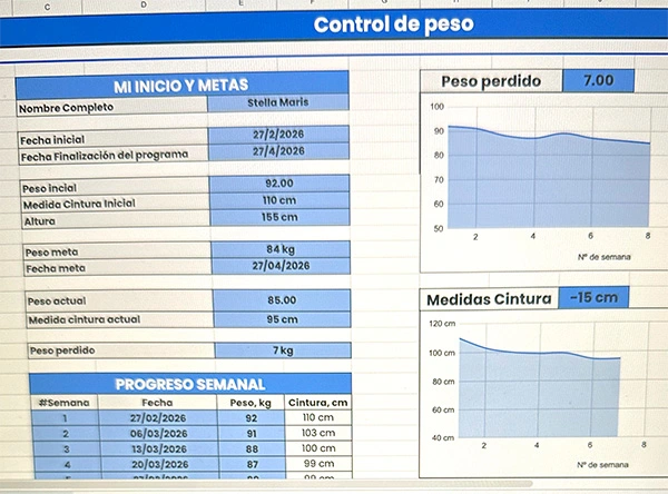 prueba stella maris